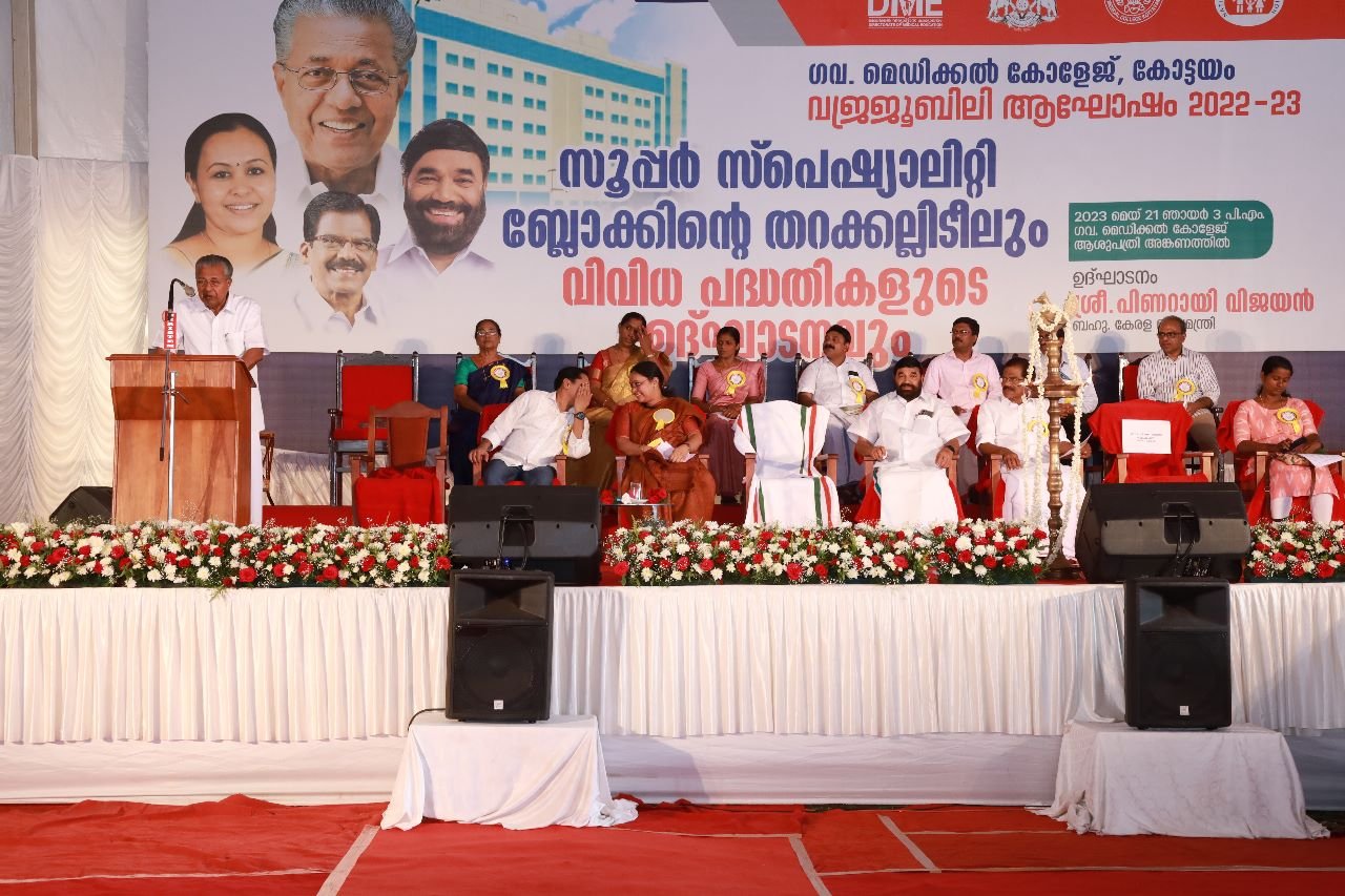 Govt Medical College Kottayam